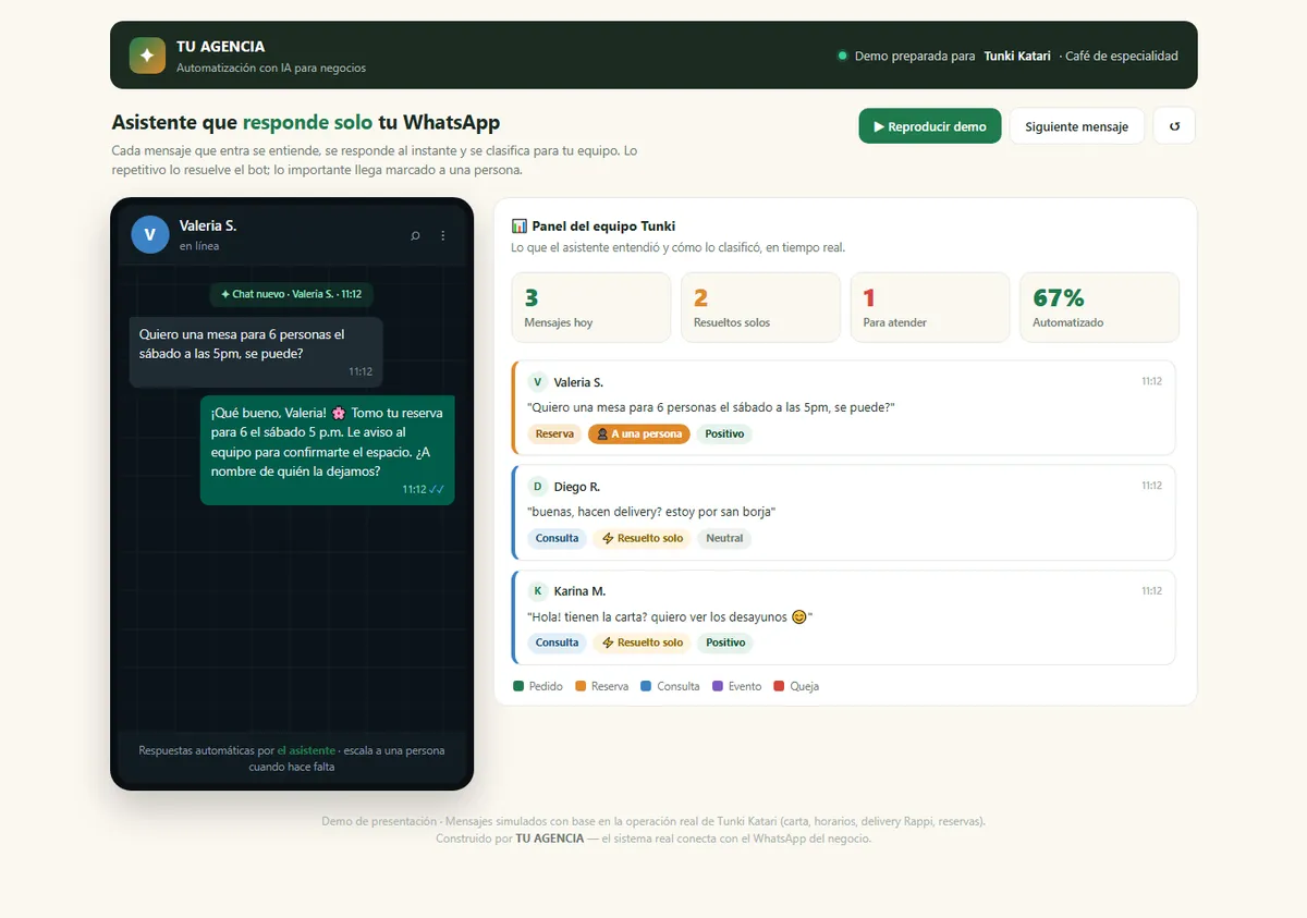 Asistente de WhatsApp con IA atendiendo y clasificando los mensajes de un negocio